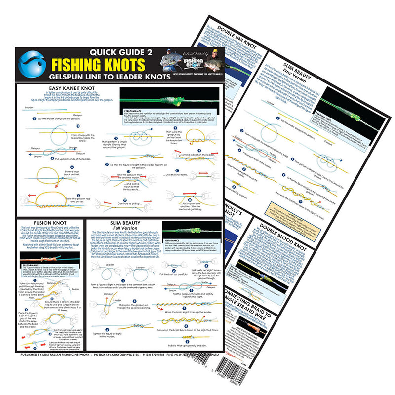 Guide de pêche essentiel A4 rapide