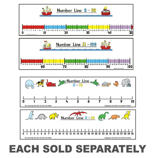 Learning Can Be Fun Number Line With Pen Wall Set